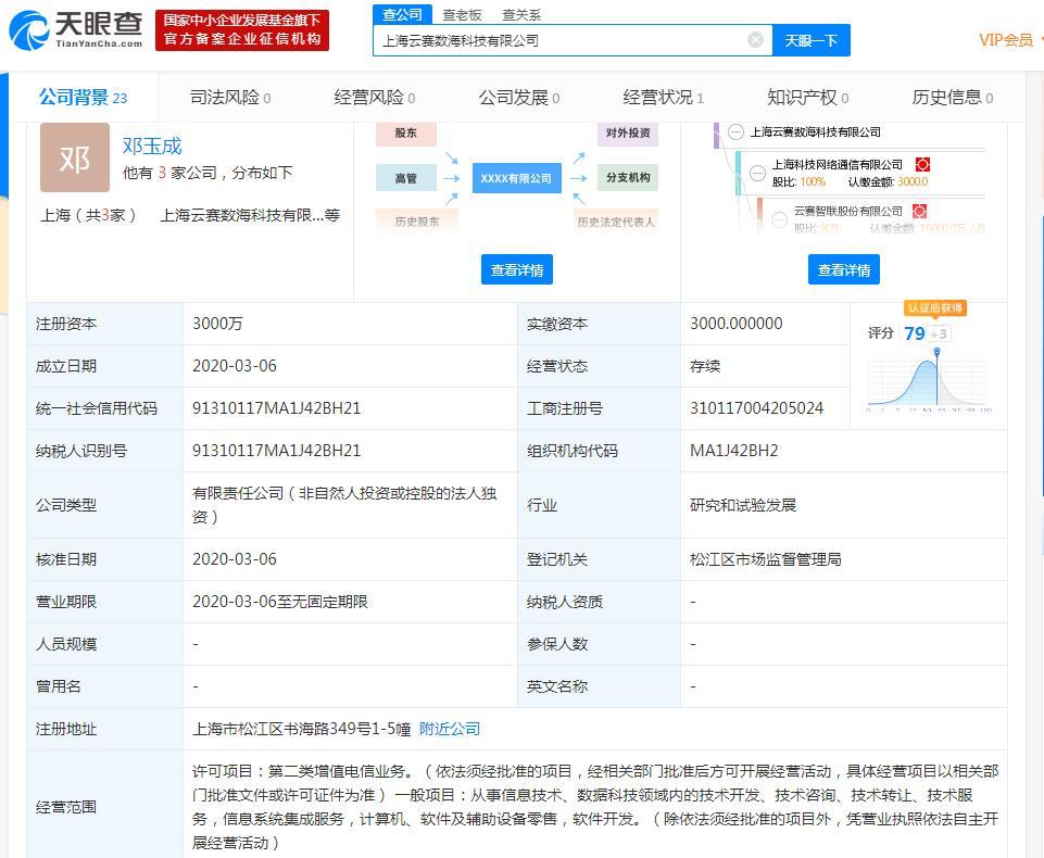 云賽智聯(lián)子公司投建大數(shù)據(jù)計(jì)算中心項(xiàng)目 軟件及輔助設(shè)備布局引領(lǐng)新基建浪潮