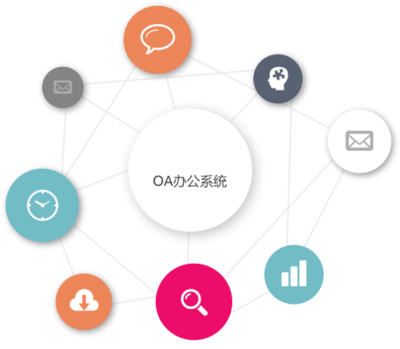 濟南企業數字化轉型 華天動力OA整合方案助力高效辦公